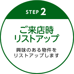 step2