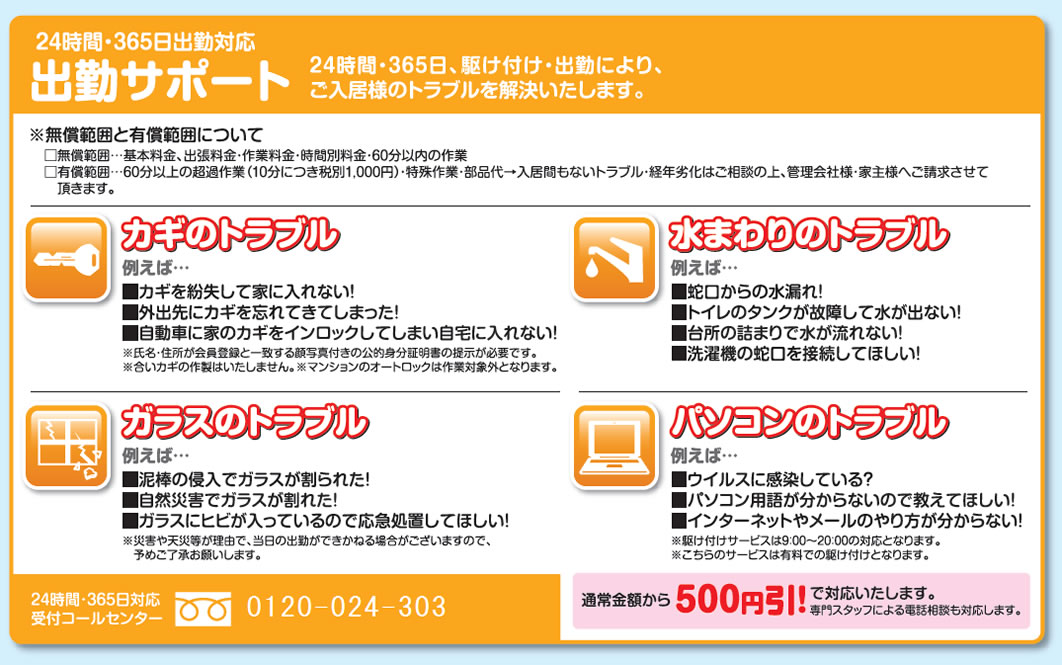 24時間・365日出勤対応 出勤サポート 24時間・365日、駆け付け・出勤により、ご入居様のトラブルを解決いたします。