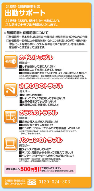 24時間・365日出勤対応 出勤サポート 24時間・365日、駆け付け・出勤により、ご入居様のトラブルを解決いたします。